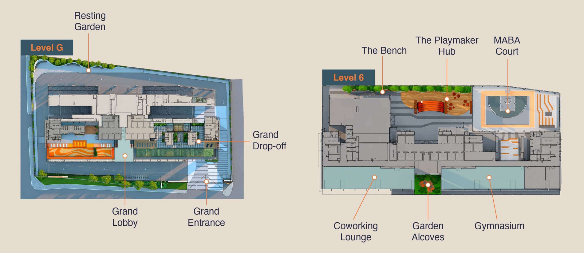 Facilities plan for Level G and Level 6 — grand entrance, drop-off and lobby, resting garden, coworking lounge, garden alcoves, gymnasium, The Bench, The Playmaker Hub and the MABA court