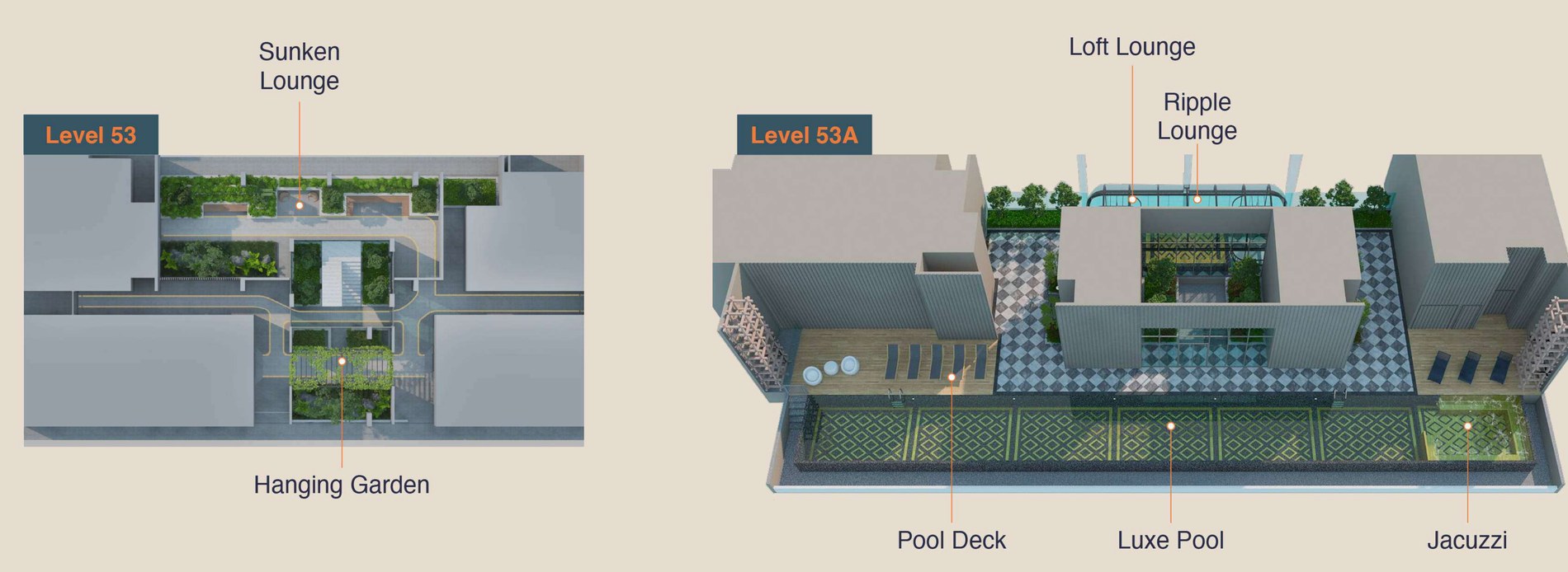 Tower A facilities plan — sunken lounge and hanging garden on Level 53, loft lounge, ripple lounge, pool deck, luxe pool and jacuzzi on Level 53A